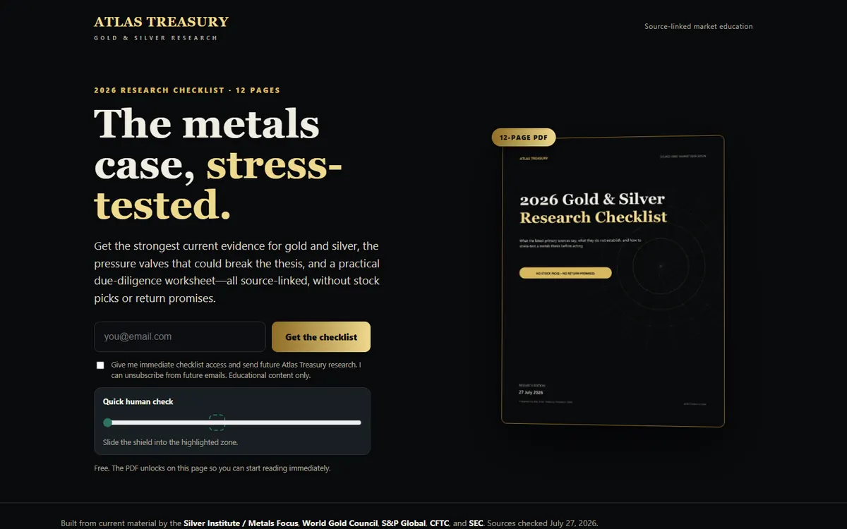 Atlas Treasury home page, treasury and metals intelligence